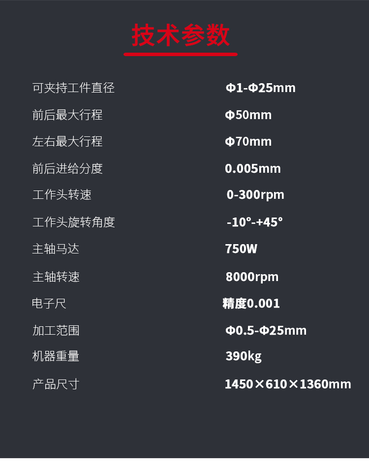 GD-001T筒夾式外徑（外圓）研磨機